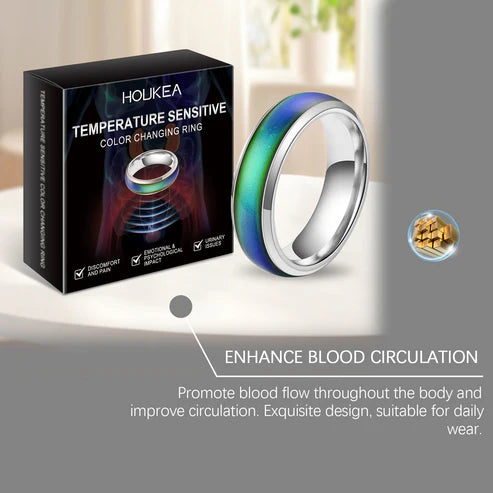 Temperature sensitive color-changing ring with packaging on a light background