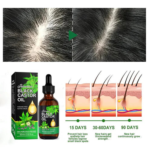 ALIVER Organic Castor Oil